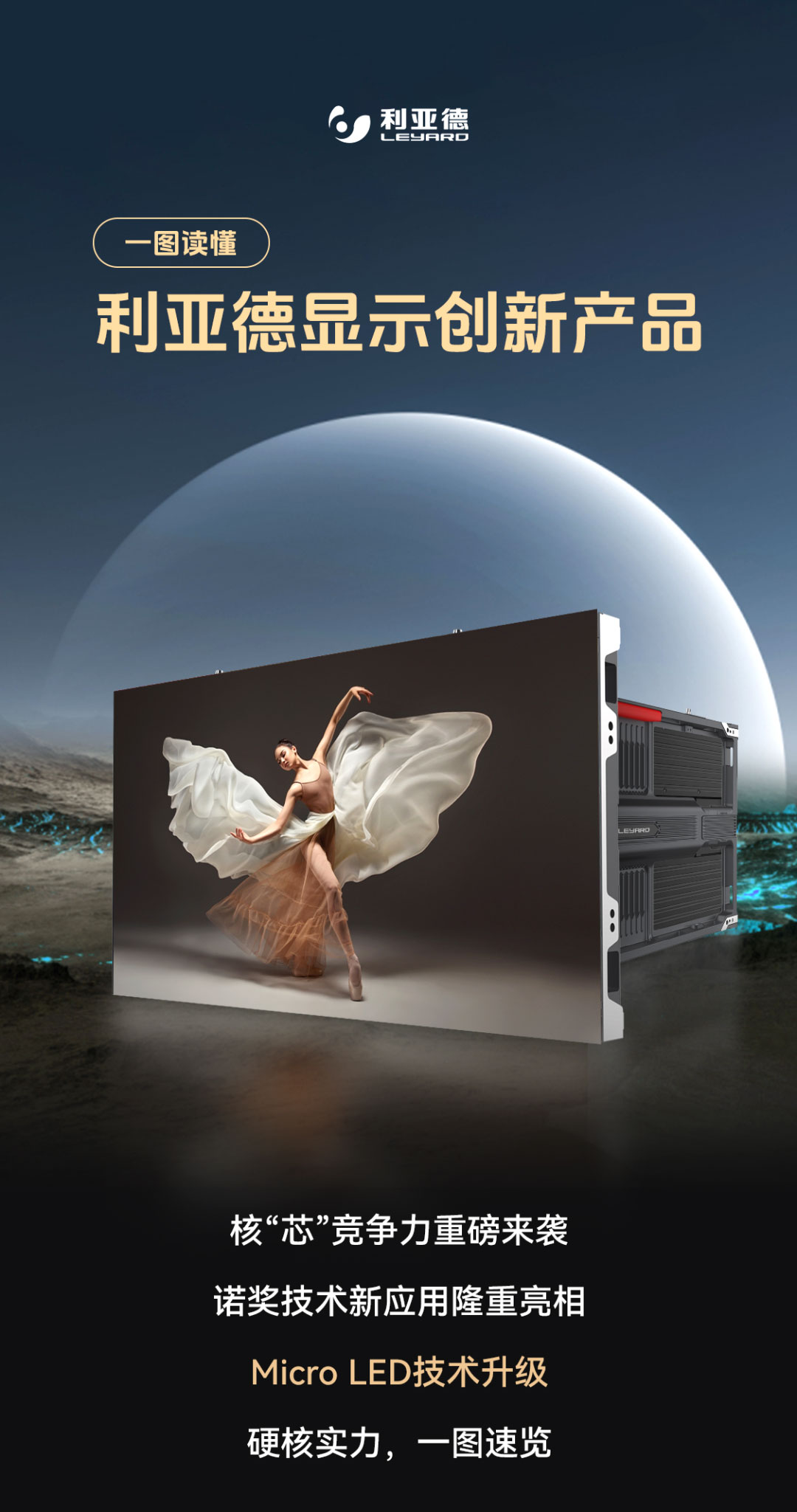 威尼斯9499显示立异产品