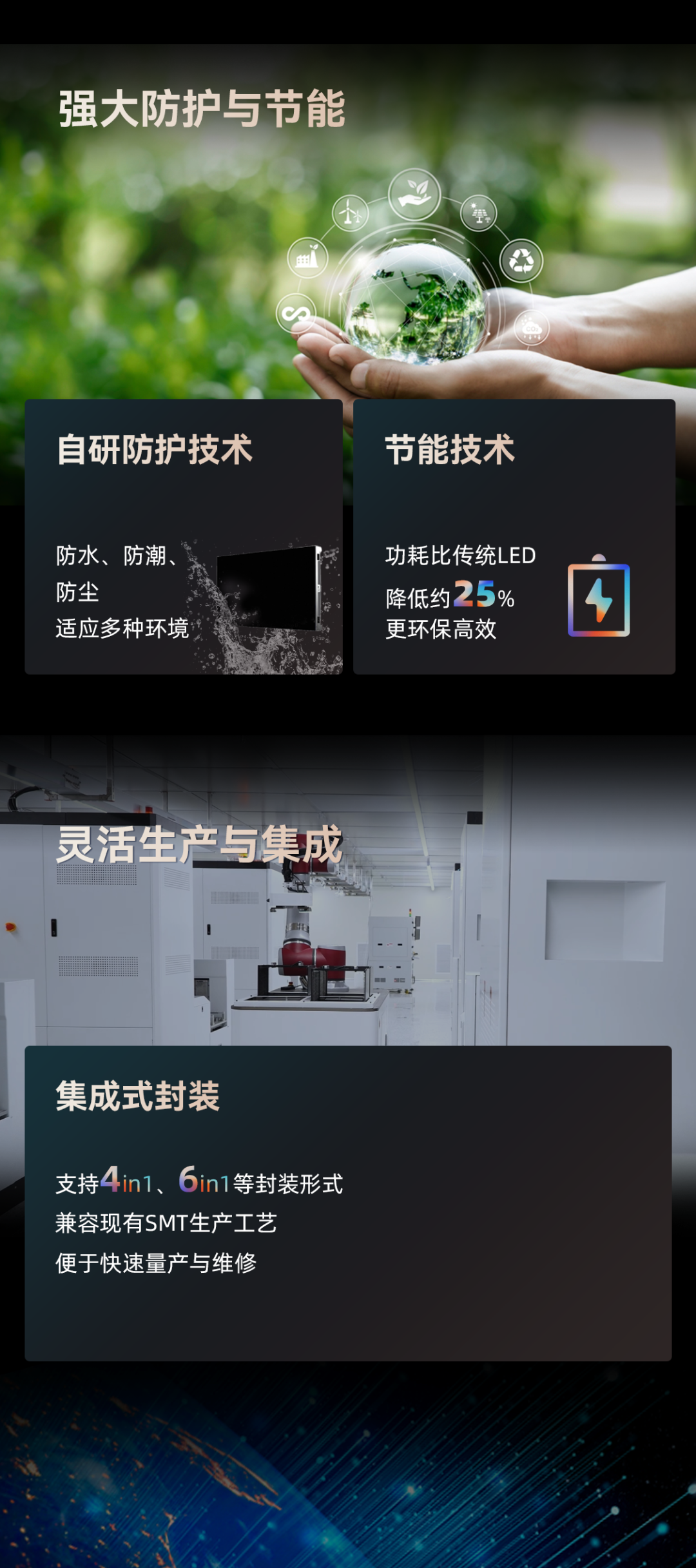 一图读懂威尼斯9499高阶MIP手艺优势