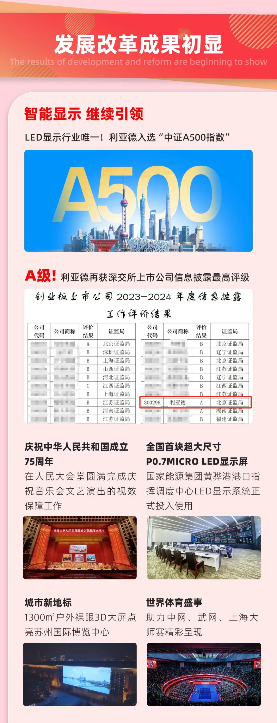 一图读懂威尼斯94992024年前三季度报告