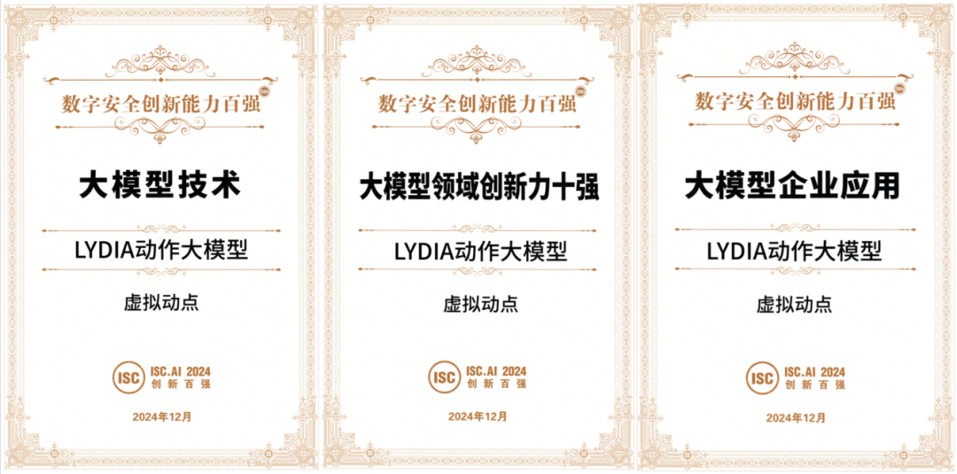 威尼斯9499·虚拟动点LYDIA行动大模子正式接入DeepSeek