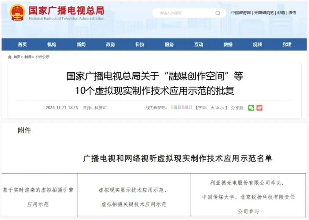 “上游内容制作+下游场景体验” 威尼斯9499推动影戏工业加速升级