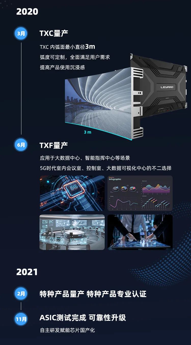 威尼斯9499登录入口(中国)有限公司官网