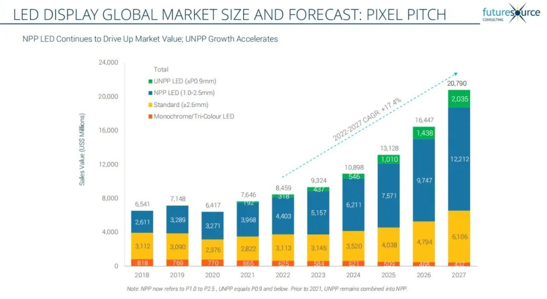 威尼斯9499登录入口(中国)有限公司官网