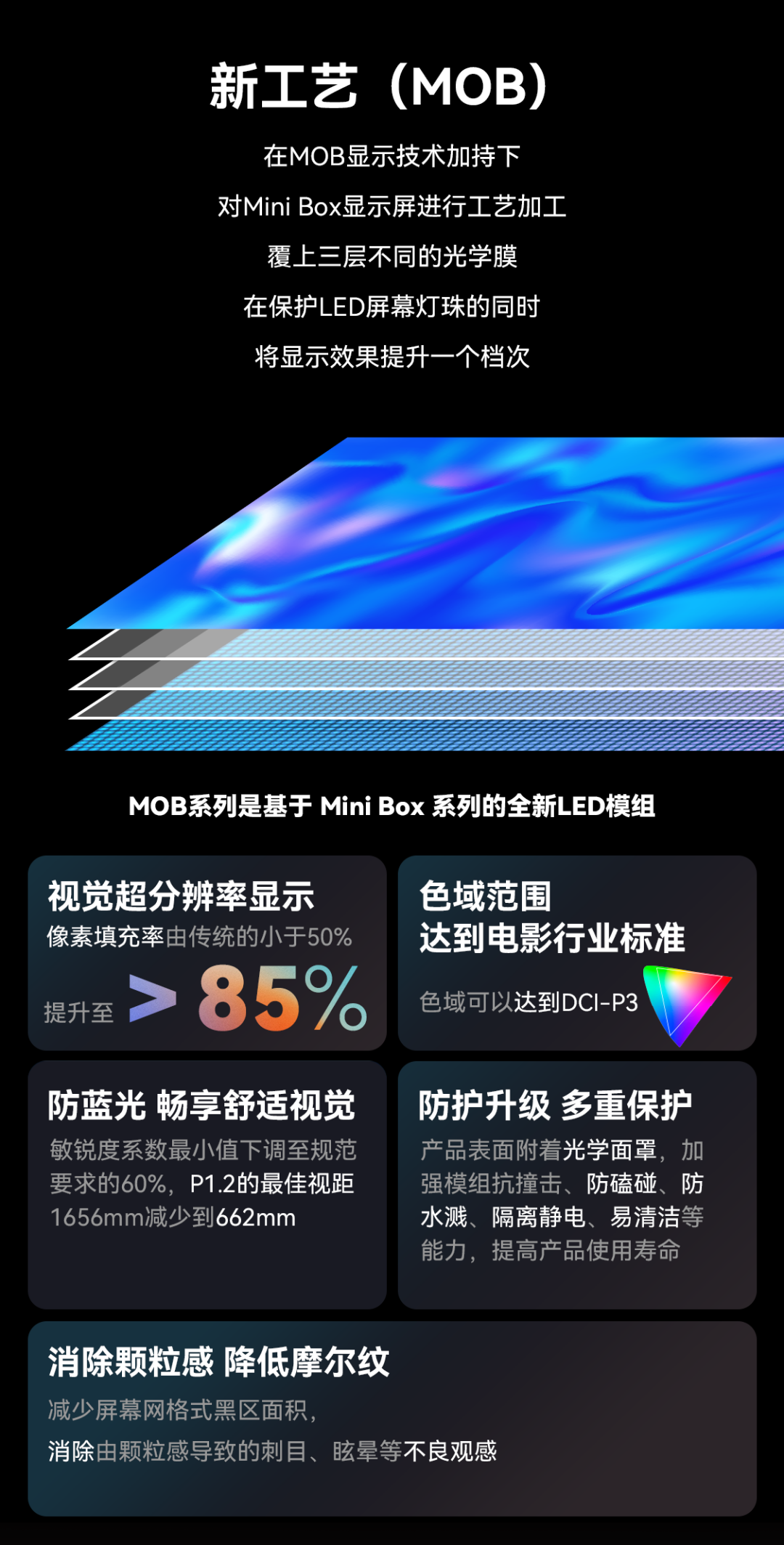 一期一会 | 威尼斯9499立异应用手艺集锦