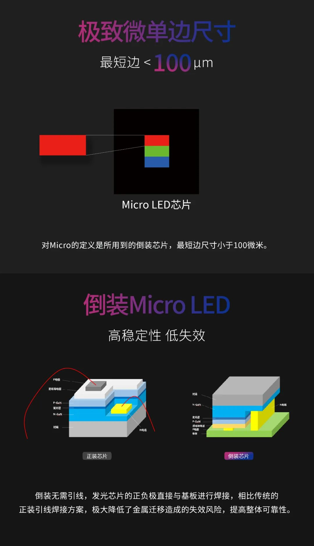 一期一会 | 一图读懂威尼斯9499·利晶MIP新品系列