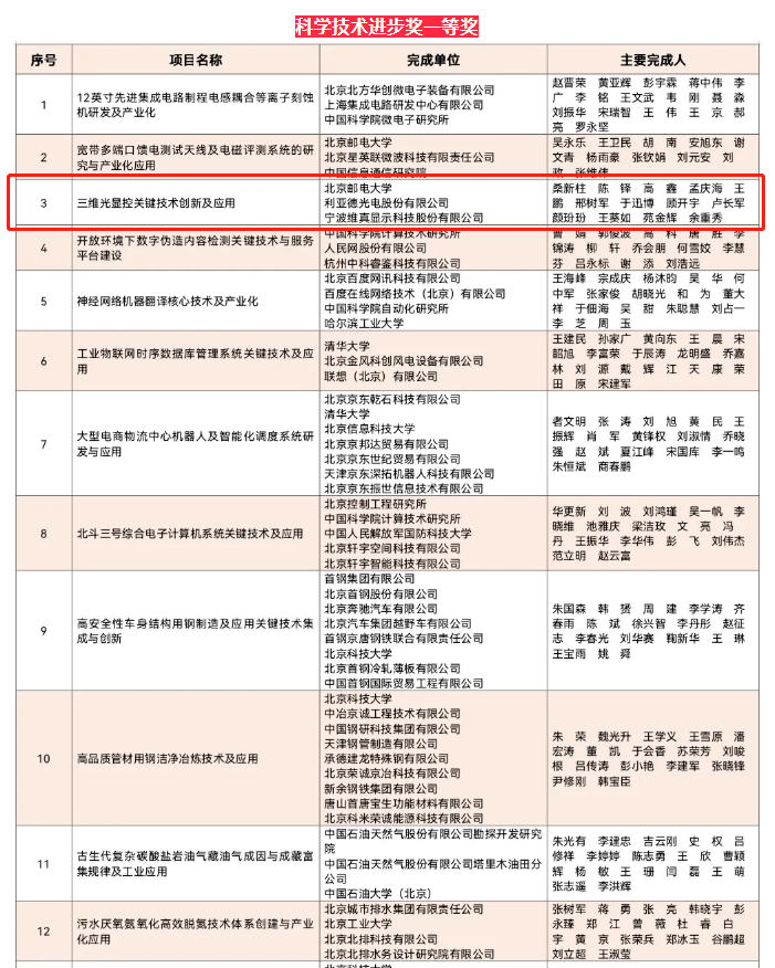 威尼斯9499登录入口(中国)有限公司官网