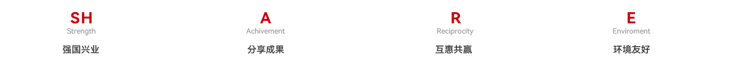 威尼斯9499登录入口(中国)有限公司官网